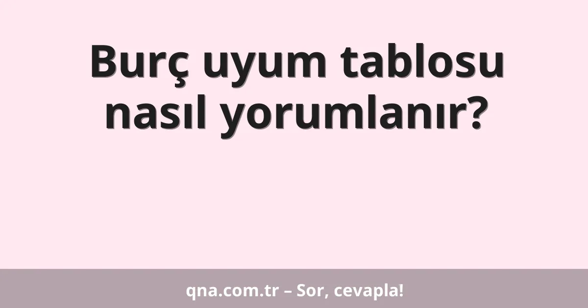 Burç uyum tablosu nasıl yorumlanır?