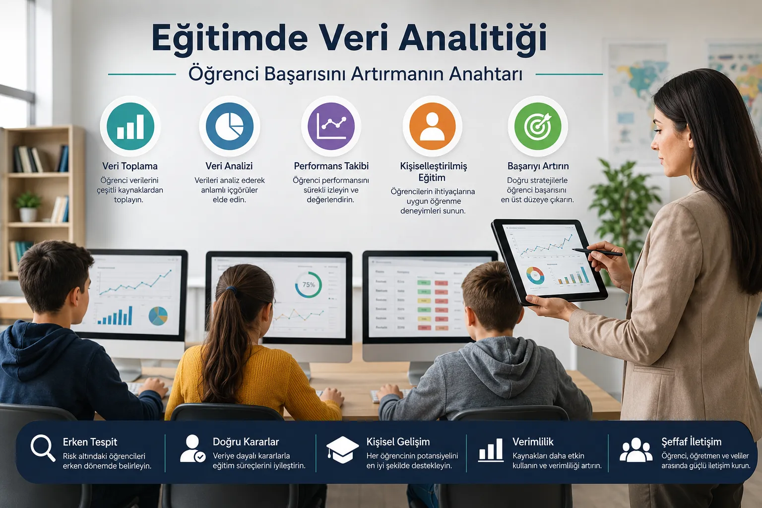 Eğitim sektöründe öğrenci başarısını artırmak için veri analitiği nasıl kullanılabilir?