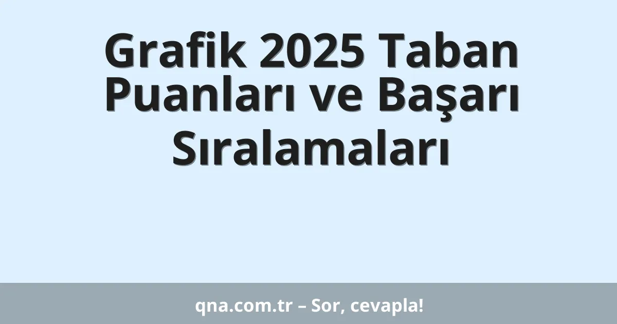 Grafik 2025 Taban Puanları ve Başarı Sıralamaları