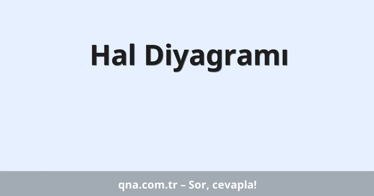Hal Diyagramı