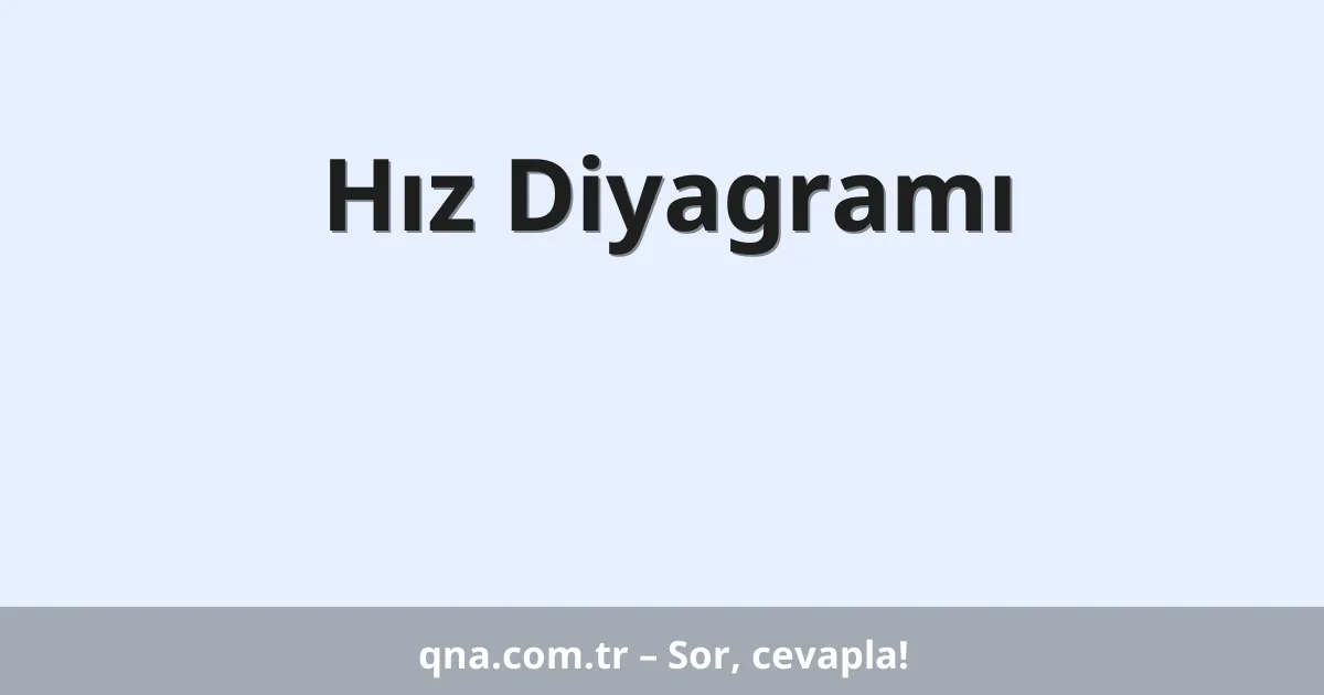 Hız Diyagramı
