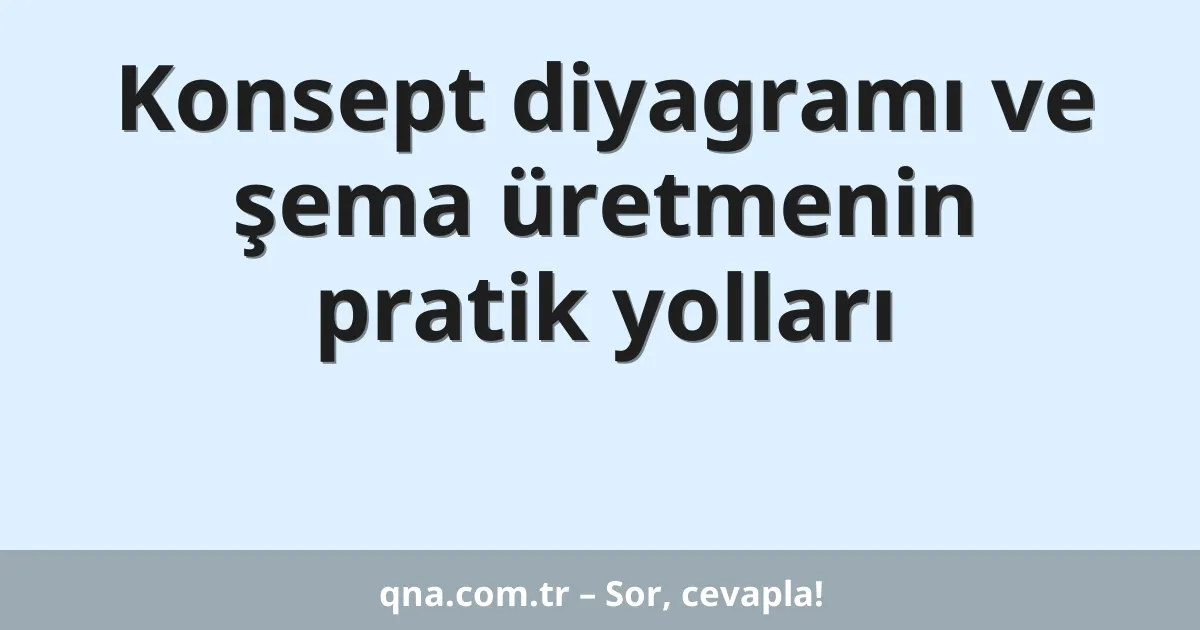Konsept diyagramı ve şema üretmenin pratik yolları