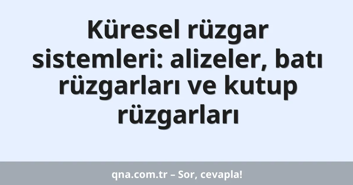 Küresel rüzgar sistemleri: alizeler, batı rüzgarları ve kutup rüzgarları