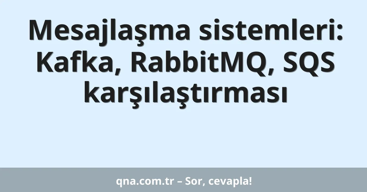 Mesajlaşma sistemleri: Kafka, RabbitMQ, SQS karşılaştırması