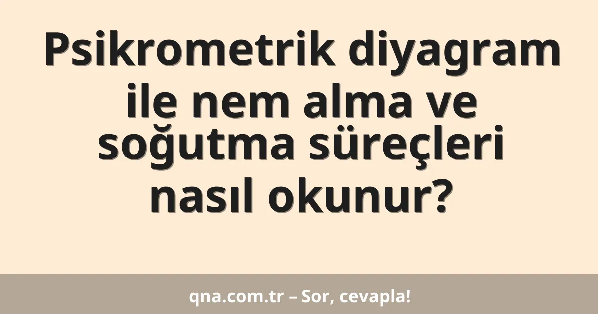 Psikrometrik diyagram ile nem alma ve soğutma süreçleri nasıl okunur?